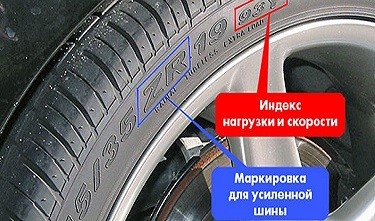 Расшифровка символов, букв и знаков для 2022 года представлена в таблице чисел и символов