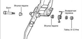 Свободный ход педали сцепления. Как понять, что пора поменять сцепление?