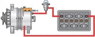 Как проверить автомобильный генератор в домашних условиях? Как проверить генератор мультиметром