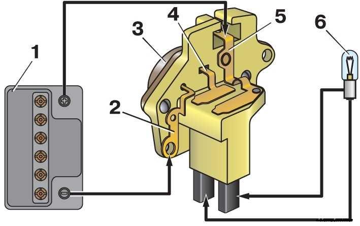Как проверить автомобильный генератор в домашних условиях? Как проверить генератор мультиметром
