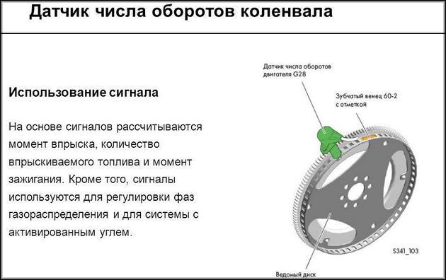 Детектор оборотов