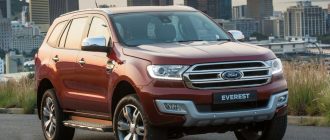 Обзор внедорожника Ford Everest