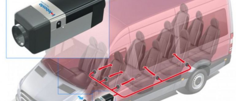 Автомобильные автономные отопители для комфортных поездок