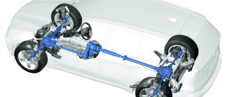 Передний или задний привод - какой лучше и что выбрать?