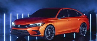 Премьера прототипа Honda Civic 2022 года
