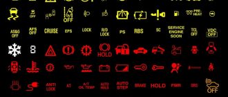 Обозначение значков на панели приборов: расшифровка всех типов световой индикации в машине