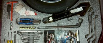 Инструменты, что нужны в автомобиле