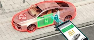 Что такое каршеринг и как это работает. Каршеринг — что это и как работает? 6 преимуществ каршеринга перед обычным прокатом авто