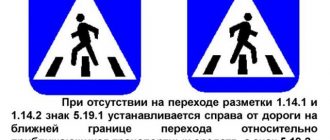 Виды знаков «Пешеходный переход», зона действия, требования. Знак пешеходный переход