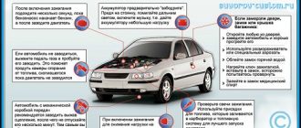 Запуск двигателя в мороз: Лучшие рабочие способы и советы. Как легко завести автомобиль в мороз