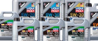 Моторные масла Liqui Moly. Какое лучше приобрести. Подбор масла по автомобилю