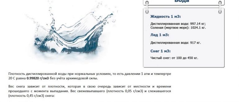 Сколько в литре килограмм: точные расчёты. Сколько весит литр воды в килограммах: цифры и факты