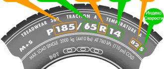 Значки и буквы на шинах: расшифровка всех обозначений! Индекс нагрузки автомобильных шин