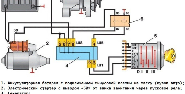 Как устроен замок зажигания автомобиля. Группа контактная замка зажигания: основной элемент коммутации бортовой электросистемы