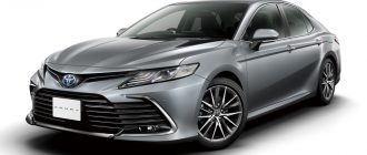 Что нового в Toyota Camry 2021?