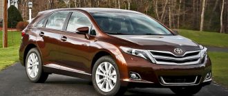 Пневмоподвеска на Toyota – оптимальный вариант, чтобы чувствовать уверенность во время вождения