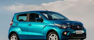 Самые удобные автомобили для женщин. Малолитражки, мини автомобили для женщин-Тест-драйвы и подбор мини авто