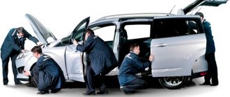 Тщательная проверка автомобиля