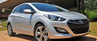 Hyundai с побегом - почему стоит обратить внимание на эти авто