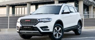 Автомобили Haval: сервис и обслуживание