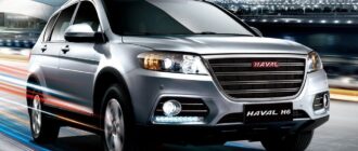 Haval в России: доступные и надежные автомобили из Китая