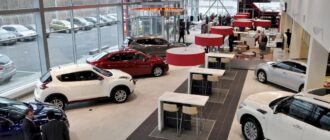 Эффективные способы продвижения и рекламирования автосалона