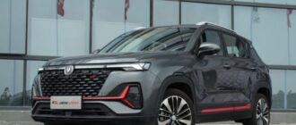Коссоверы Changan. Обзор характеристик и особенностей