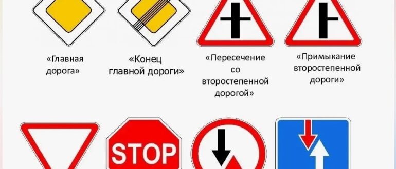 Какие знаки дорожного движения нужно знать наизусть?