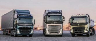 От бортовой платформы до электрического гиганта: эволюция грузовика в XXI веке