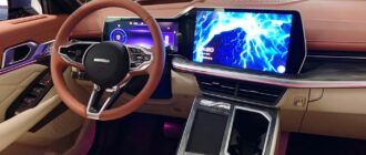 Haval и технологии: обзор мультимедиа и ассистентов водителя